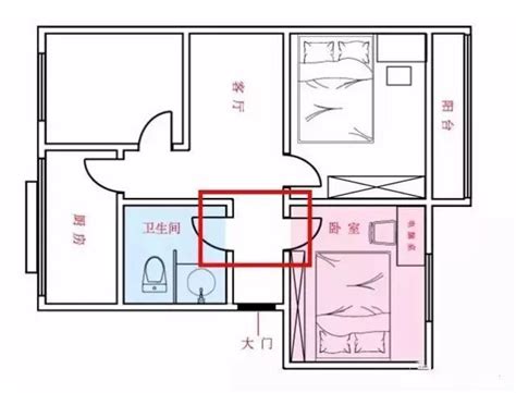 房间门对厕所门|住宅两个厕所的风水禁忌 – 卧室门对厕所门化解方法